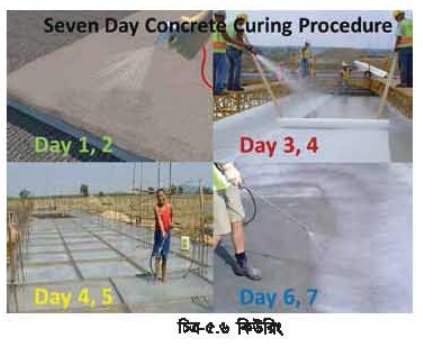 ব্যবহারিক ২