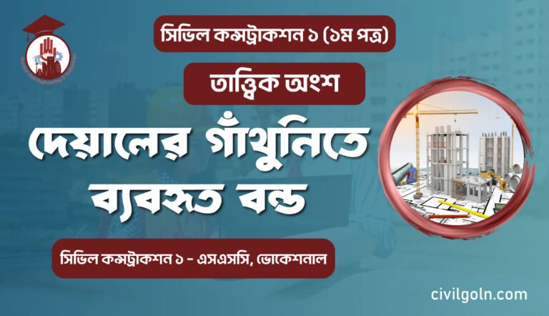 দেয়ালের গাঁথুনিতে ব্যবহৃত বন্ড