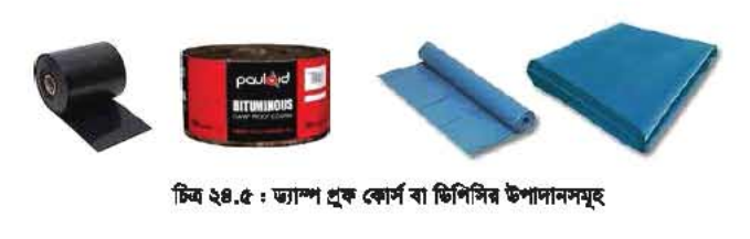 ড্যাম্প প্রুফ কোর্স বা ডিপিসি
