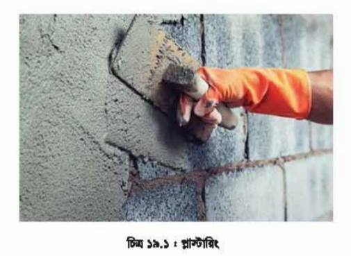 প্লাস্টার বা আস্তর