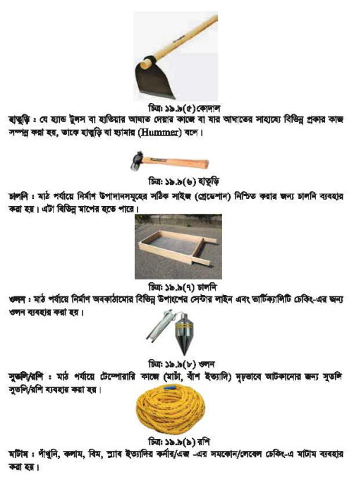 প্লাস্টার বা আস্তর