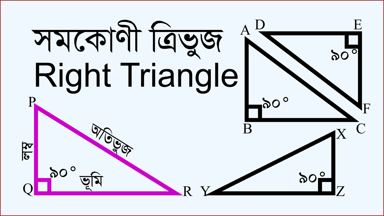সমকোন তৈরীকরণ